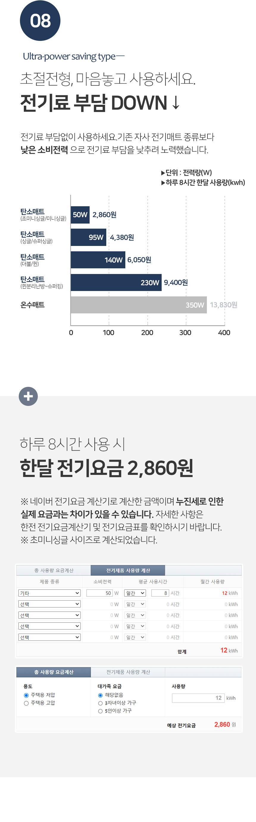 카본 탄소매트 전기요장판 라이트그레이 초미니싱글 52,900원 - 눕자 가전, 계절가전, 난방기, 전기장판 바보사랑 카본 탄소매트 전기요장판 라이트그레이 초미니싱글 52,900원 - 눕자 가전, 계절가전, 난방기, 전기장판 바보사랑