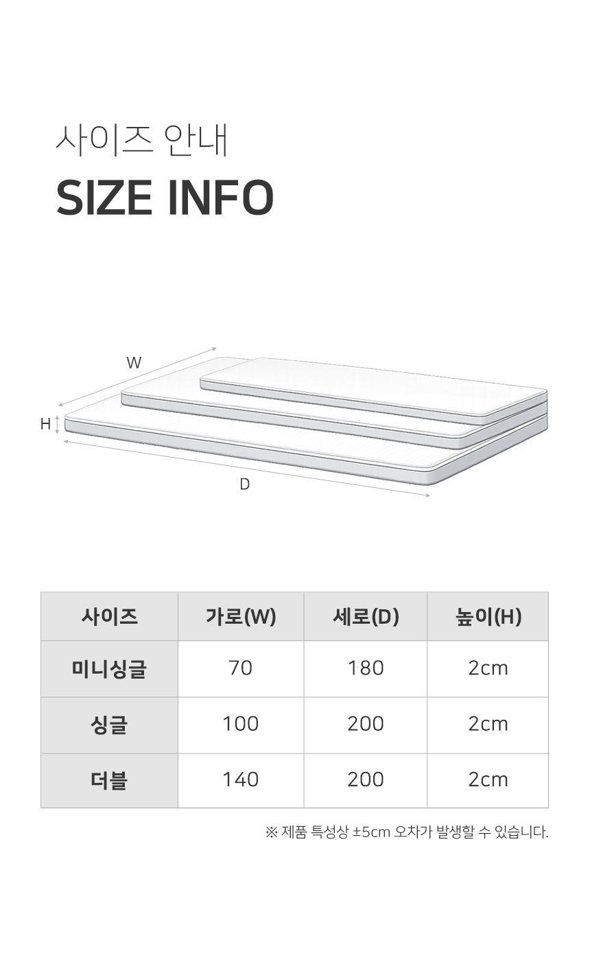 f88QvEE6w5