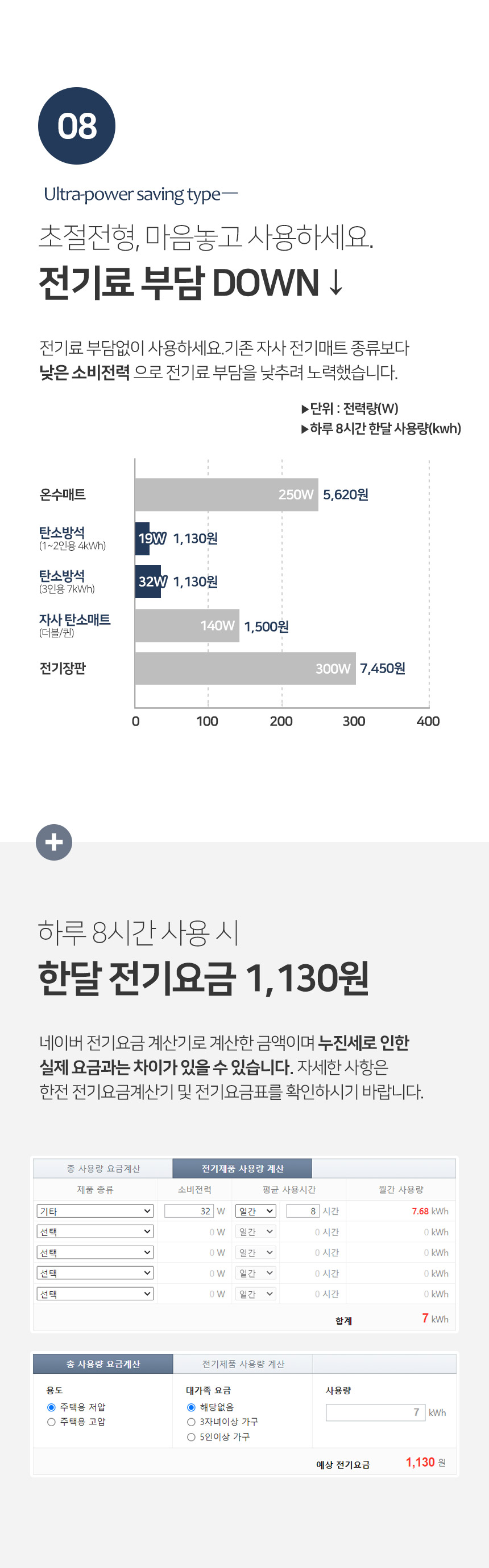 한일 탄소 카본 쇼파 전기방석 3인용 라이트그레이 49,900원 - 눕자 가전, 계절가전, 난방기, 전기방석 바보사랑 한일 탄소 카본 쇼파 전기방석 3인용 라이트그레이 49,900원 - 눕자 가전, 계절가전, 난방기, 전기방석 바보사랑